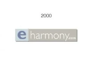 eharmony 2000