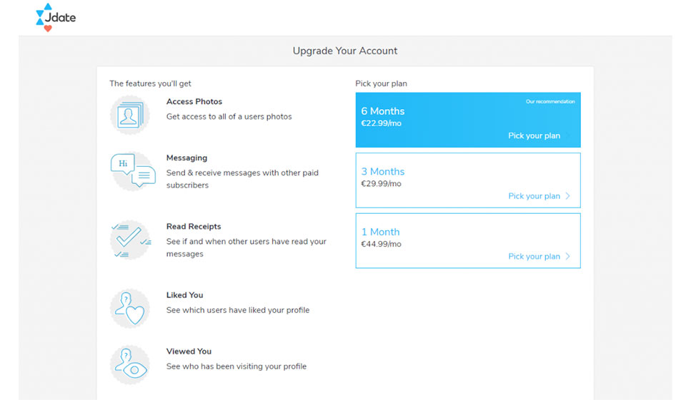 JDate Price and Payment Method